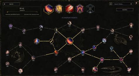 last epoch max gg|last epoch maxroll ranger guide.